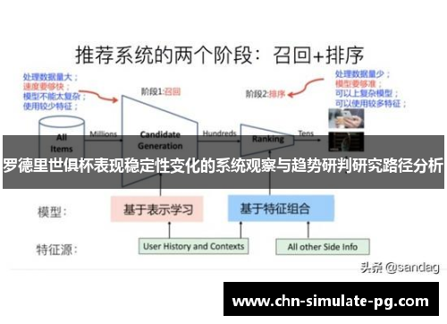 罗德里世俱杯表现稳定性变化的系统观察与趋势研判研究路径分析