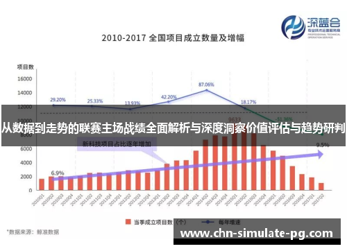 从数据到走势的联赛主场战绩全面解析与深度洞察价值评估与趋势研判