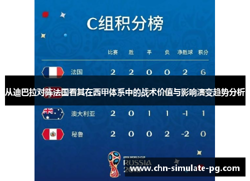 从迪巴拉对阵法国看其在西甲体系中的战术价值与影响演变趋势分析 从迪巴拉对阵法国看其在西甲体系中的战术价值与影响演变趋势分析