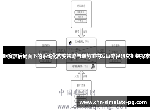 联赛落后局面下的系统化应变策略与逆势重构发展路径研究框架探索