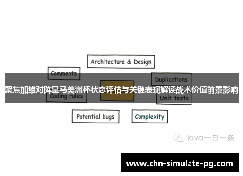 聚焦加维对阵皇马美洲杯状态评估与关键表现解读战术价值前景影响