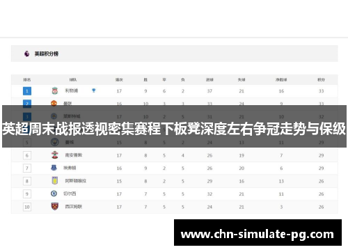 英超周末战报透视密集赛程下板凳深度左右争冠走势与保级