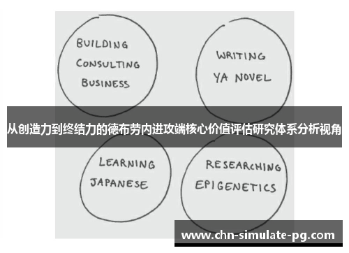 从创造力到终结力的德布劳内进攻端核心价值评估研究体系分析视角
