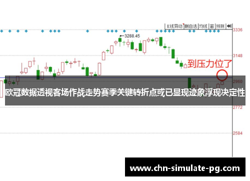 欧冠数据透视客场作战走势赛季关键转折点或已显现迹象浮现决定性