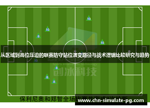 从区域到高位压迫的联赛防守站位演变路径与战术逻辑比较研究与趋势