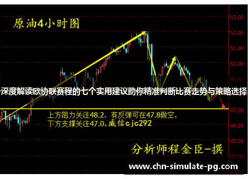 深度解读欧协联赛程的七个实用建议助你精准判断比赛走势与策略选择 深度解读欧协联赛程的七个实用建议助你精准判断比赛走势与策略选择