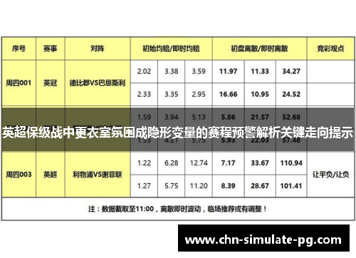 英超保级战中更衣室氛围成隐形变量的赛程预警解析关键走向提示
